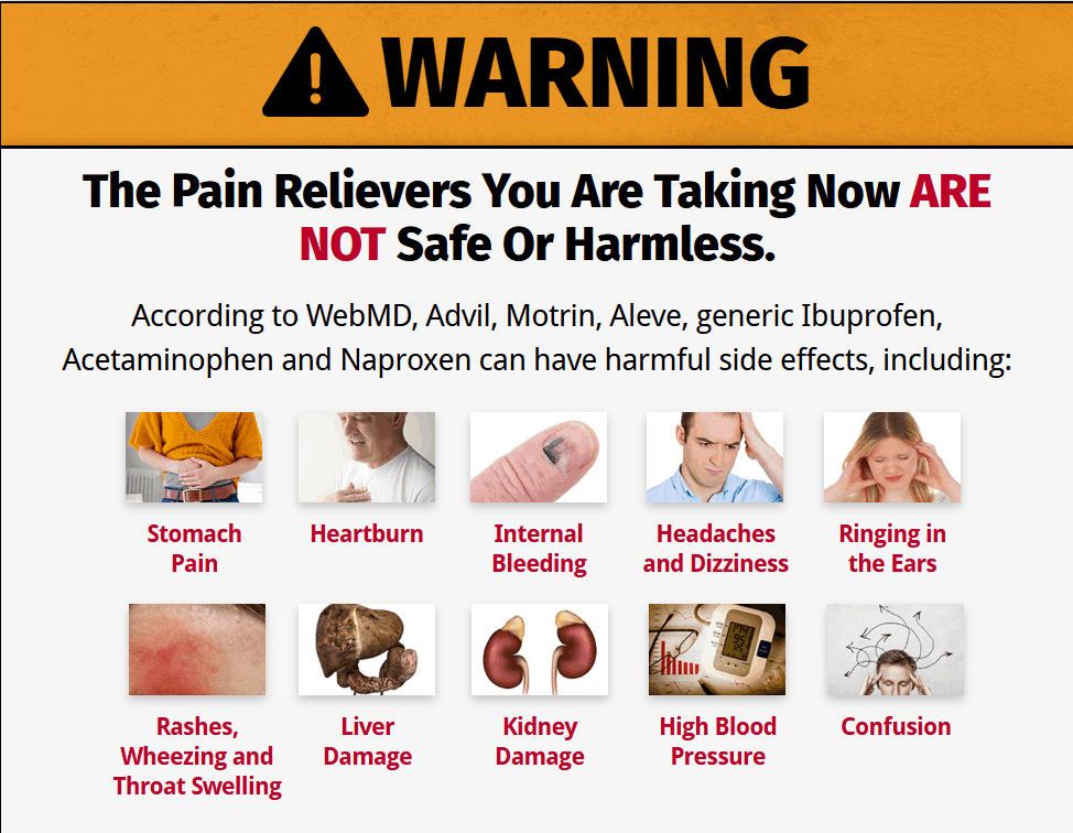 Dangers of Pain relieving drugs creams